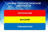 УРОВНИ ТЕРРОРИСТИЧЕСКОЙ ОПАСНОСТИ