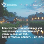 Количество установленных зон затопления и подтопления в РФ увеличилось до 86%, в Саратовской области – до 99 %