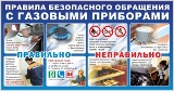Обеспечение безопасности при эксплуатации  газового оборудования