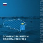 Главный финансовый документ региона - бюджет Саратовской области на 2020 год