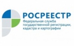 Услуги Росреестра через МФЦ 