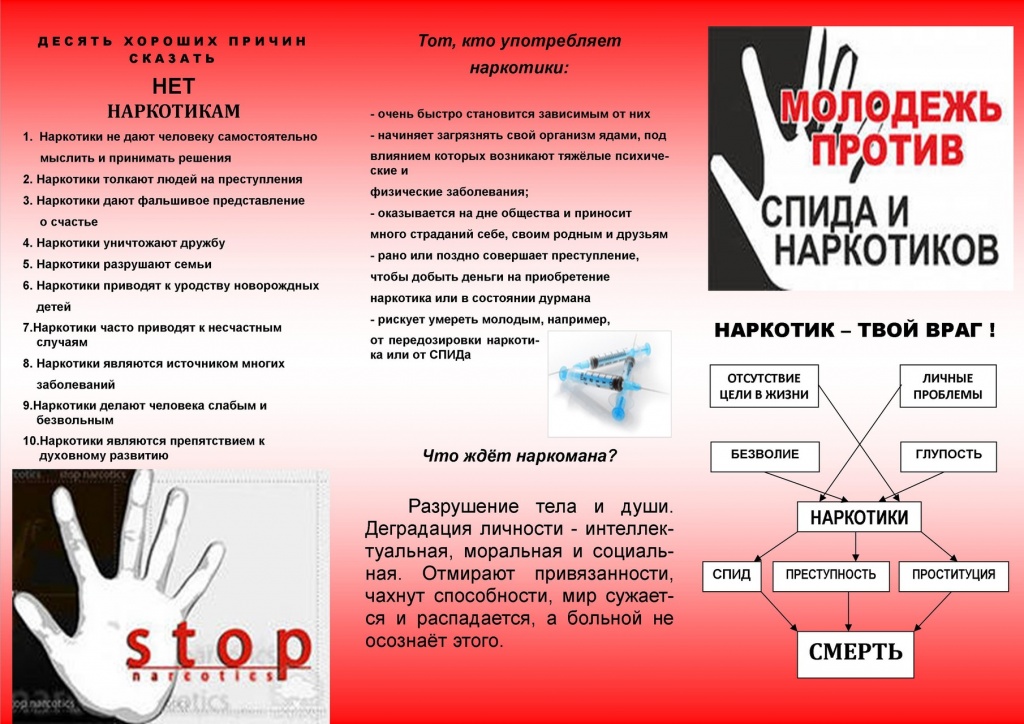 Десять хороших причин сказать НЕТ!