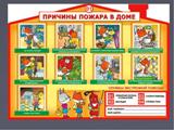 ПРАВИЛА пожарной безопасности в жилых домах