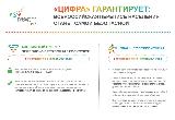 КАК САМОСТОЯТЕЛЬНО ПЕРЕПИСАТЬСЯ, НЕ ОБРУШИВ САЙТ ГОСУСЛУГ И СОХРАНИВ АНОНИМНОСТЬ?