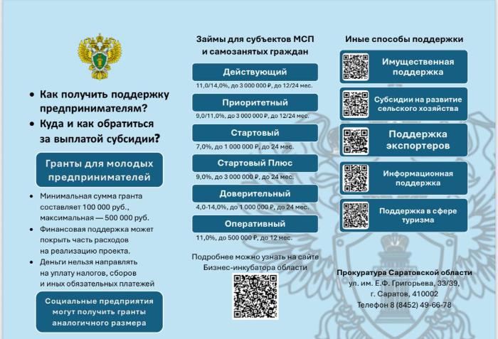 Как получить поддержку предпринимателям?