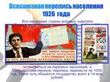 От ликбеза до миграции: как изменились вопросы переписи за столетие?  