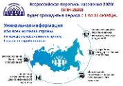 Стартовал первый этап  всероссийской переписи населения
